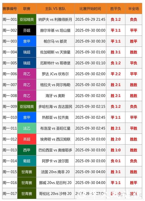 深度解析世界杯竞猜平台分析趋势 深度解析世界杯竞猜平台分析趋势